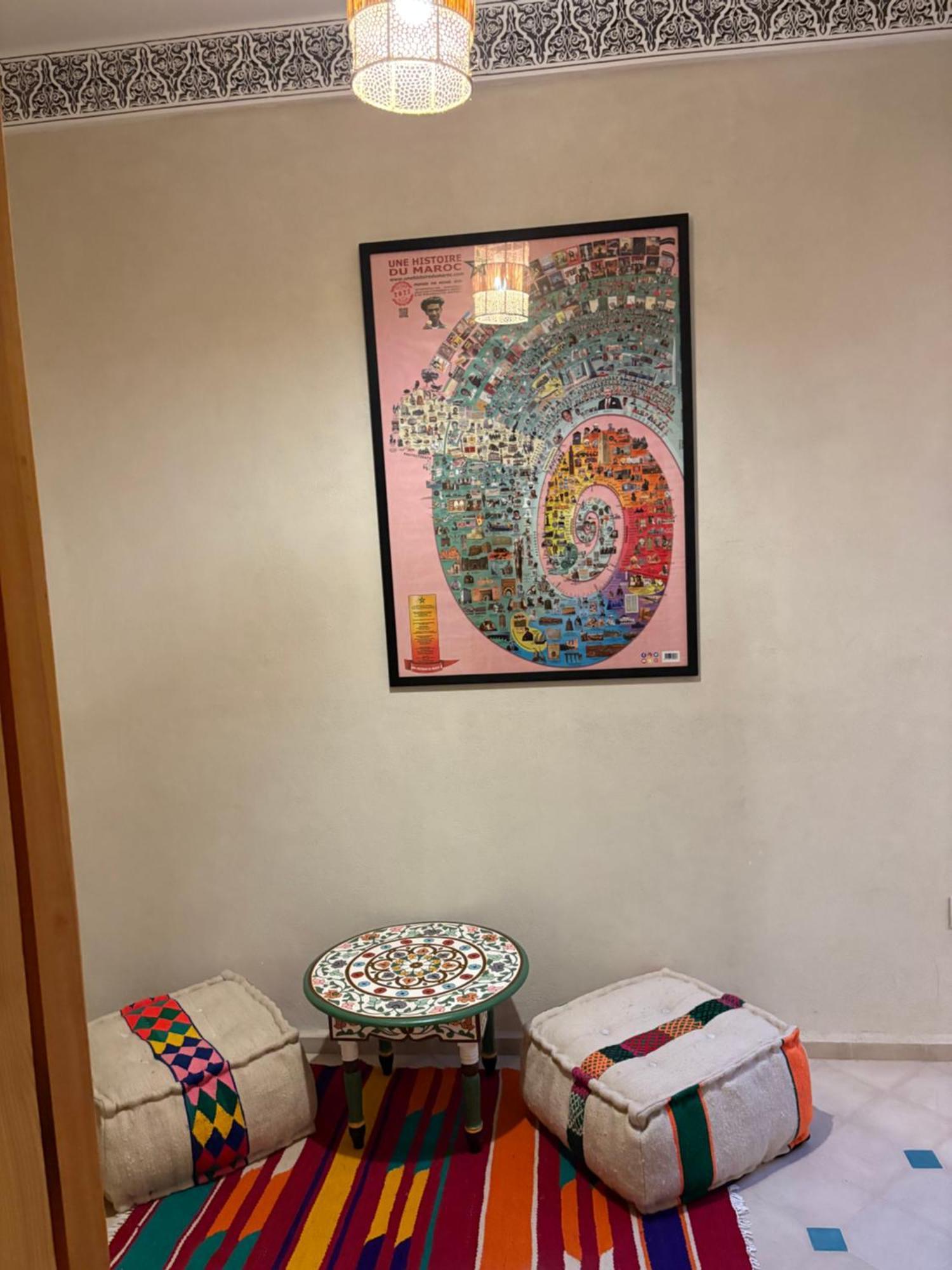 Riad212 Private Medina Fast Wi-Fi Plunge Pool Μαρακές Εξωτερικό φωτογραφία